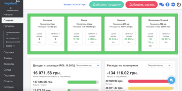 CRM-система HugeProfit: достоинства и ее особенности