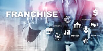 Особливості та переваги проведення франчайзингу в Україні