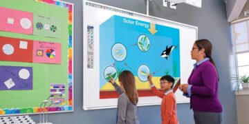 Великий асортимент інтерактивних дощок в інтернет-магазині Tech-pro