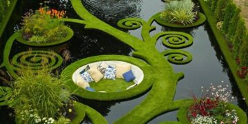 Ландшафтний дизайн: iнструмент вирішення екологічних проблем та збереження природних ресурсів