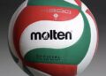 Сравнительный анализ волейбольных мячей: Molten против Mikasa, Wilson и Gala