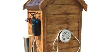 Коптильні універсальні 3 в 1: переваги та використання