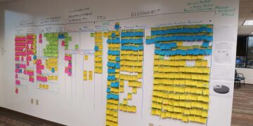 Канбан-доска: что это и как она помогает в работе